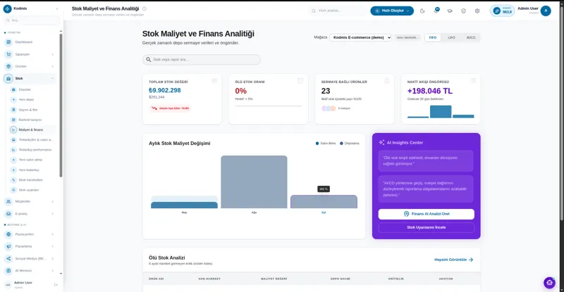 Stok maliyeti ve finans analitiği — gerçek KODMIS paneli