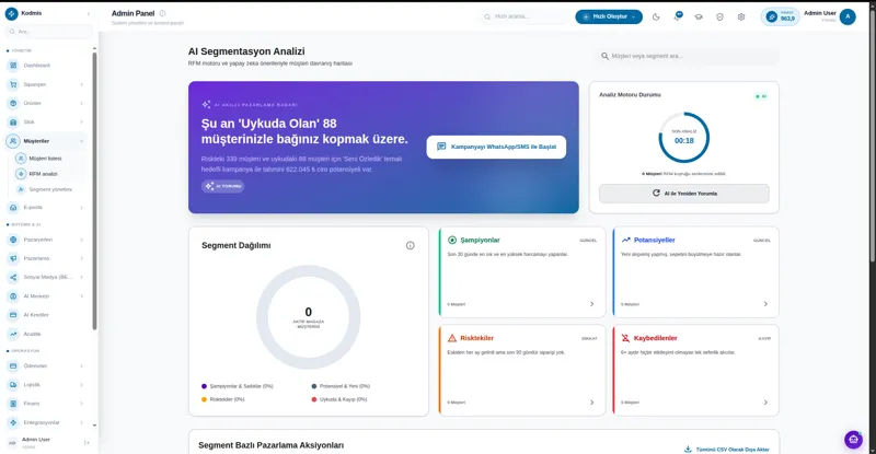 AI segmentasyon analizi — gerçek KODMIS paneli