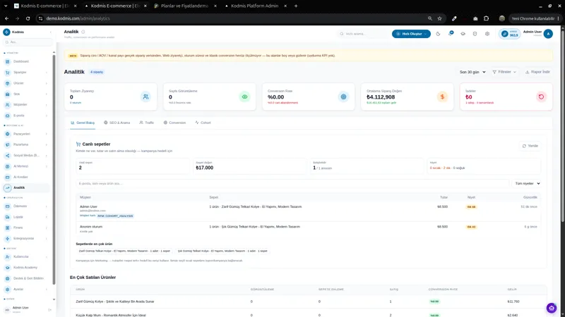 Analitik — gerçek KODMIS paneli