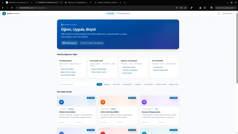 Kodmis Academy — gerçek KODMIS paneli